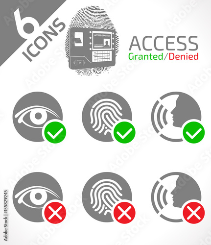 Biometric ID authentication