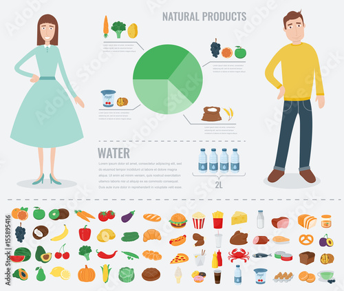 Healthy food for human body. Healthy eating infographic. Food and drink. Vector