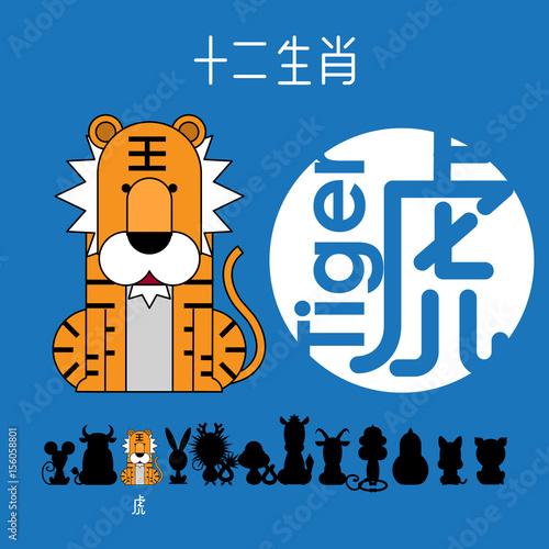 Chinese zodiac sign tiger with Chinese character "tiger"