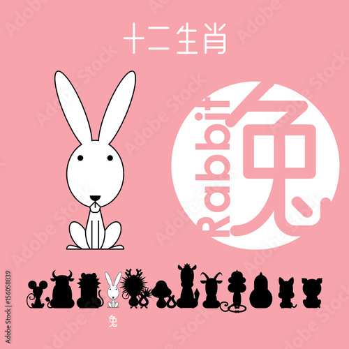 Chinese zodiac sign rabbit(bunny), , Chinese character "rabbit"
