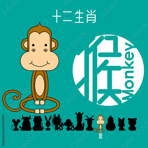 Chinese zodiac sign monkey with Chinese character "monkey".