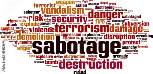 Sabotage word cloud