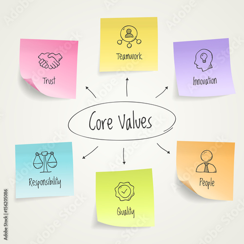 Vector infographic core values visualization template with colorful sticky notes and hand drawn icons. Easy to use for your design with transparent shadows.