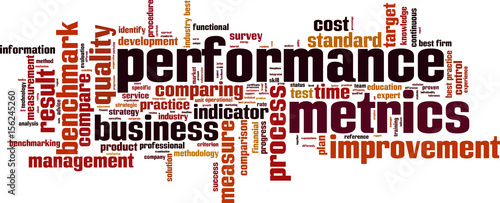 Performance metrics word cloud