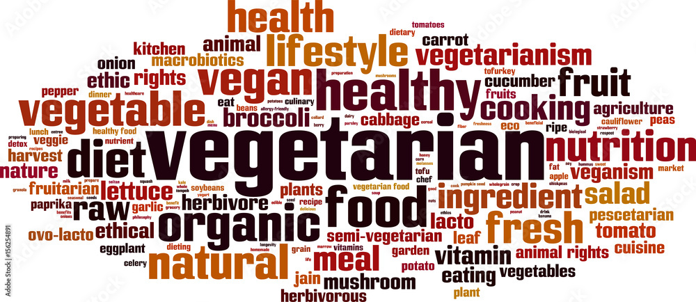 Vegetarian word cloud