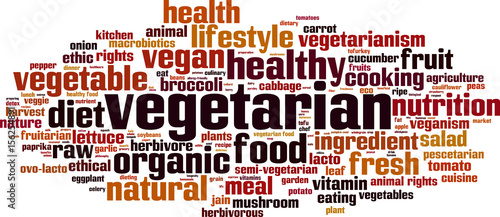 Vegetarian word cloud