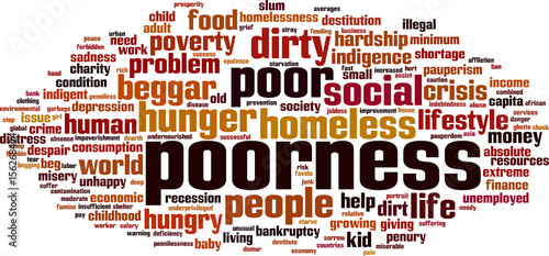 Poorness word cloud