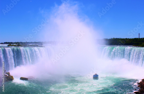 Niagara falls. Horseshoe Falls  the Canadian side of Niagara Falls. 