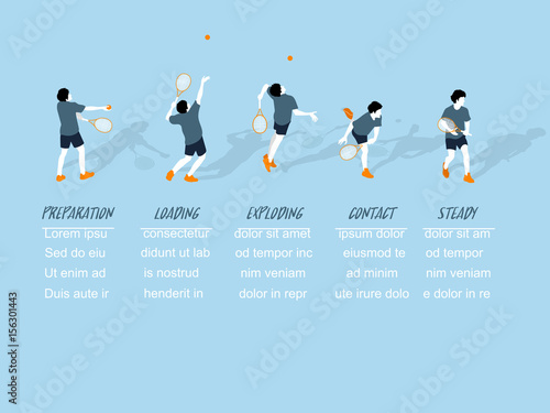 beautiful info graphic isometric design of the step of tennis serve with copy space, tennis serve info graphic design concept