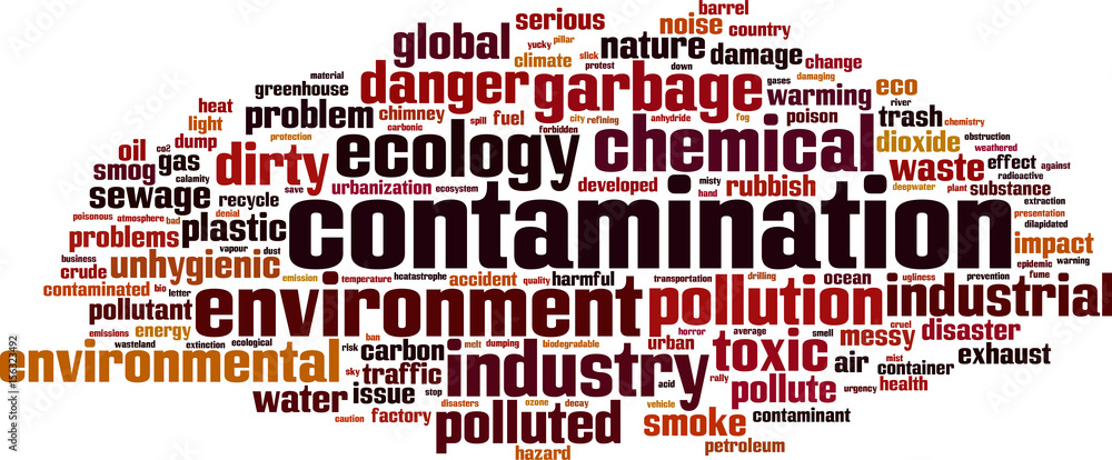 Contamination word cloud concept
