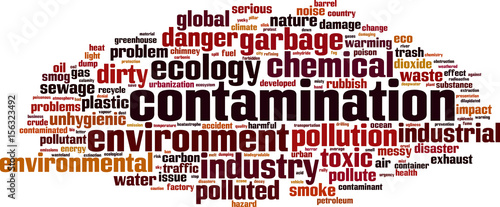 Contamination word cloud concept
