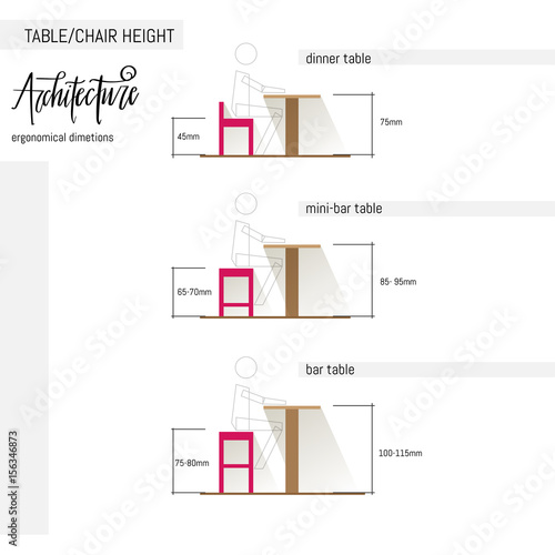 Ergonomic combination of various chair and table height. Vector illustration set isolated on white.
