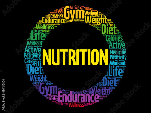 Nutrition word cloud collage, health concept background