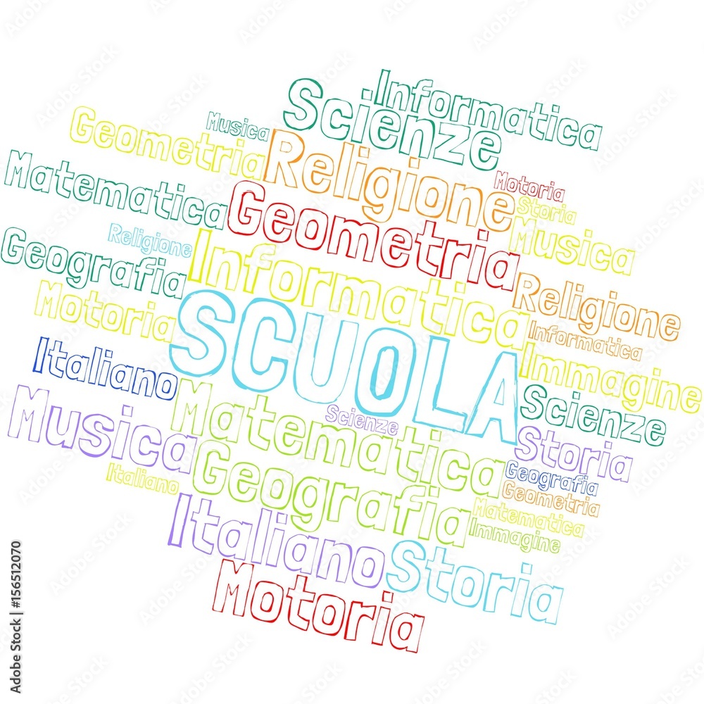 Scuola - materie - nuvola di parole Scuola - materie - nuvola di parole
