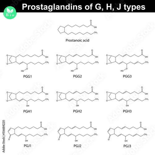 Prostaglandins of g, h, j types