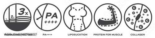 skin icon set . vector / uv pa ++++ triple protection muscle liposuction protein collagen