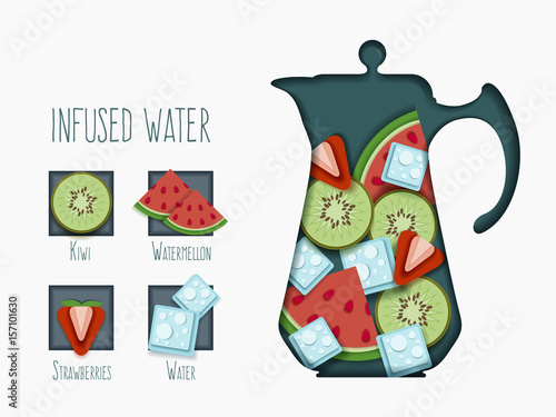 Infused water. Recipe for natural detoxification: watermelon, strawberries, kiwi, water. Paper application.Vector