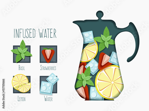 Infused water. Recipe for natural detoxification: lemon, strawberry, Basil, water. Paper application.Vector