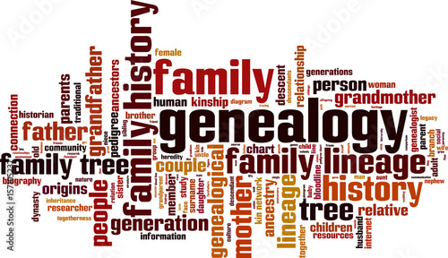 Genealogy word cloud