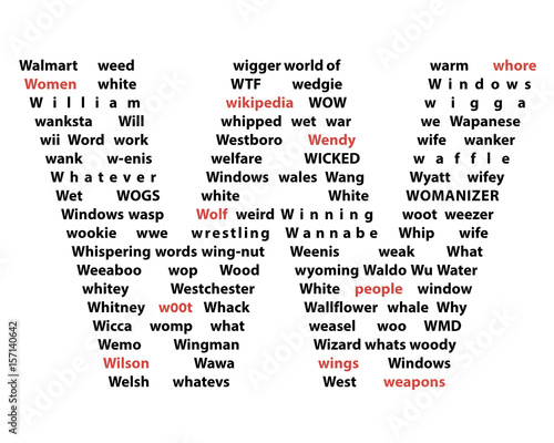 Words on w