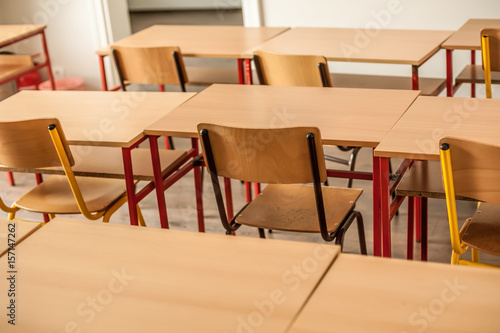 Chairs and tables inside empty classroom in primary school