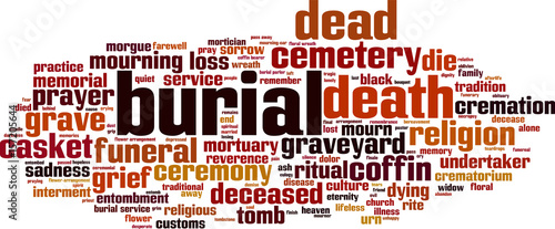 Burial word cloud