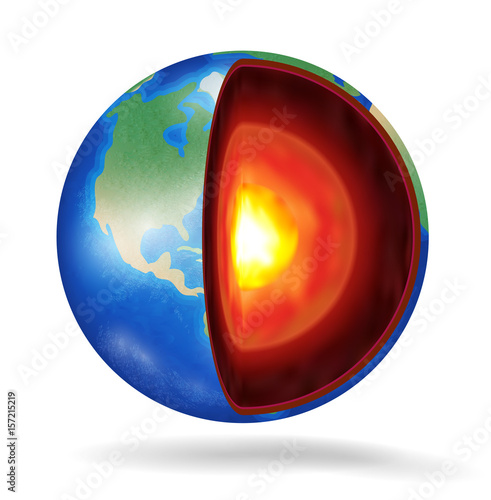real planet earth structure on a white background