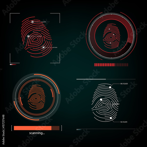 Visual response finger print