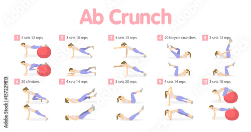 Abs workout set.