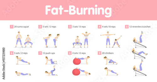 Fat burning training.