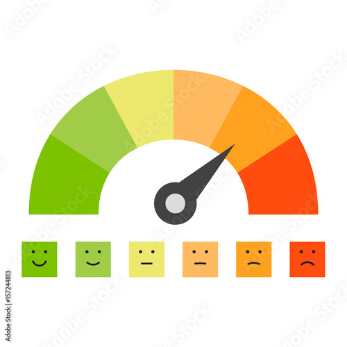 Credit score 
speedometer photo