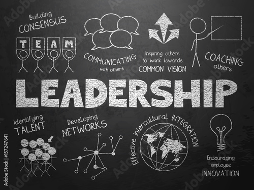 LEADERSHIP Vector Sketch Notes on Vector Blackboard