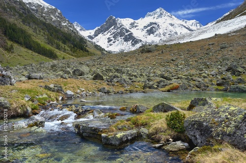 Water in Caucasus
