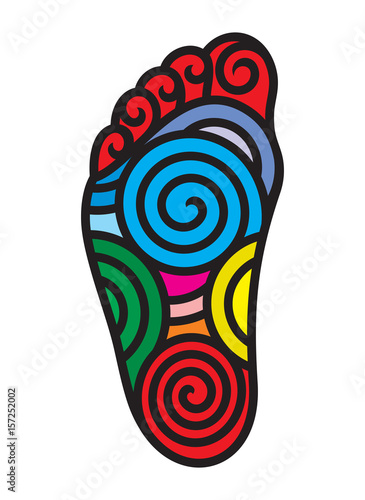 Foot massage, Acupuncture Scheme - reflex zones