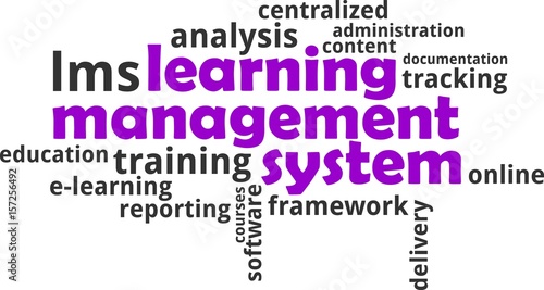 word cloud - learning management system