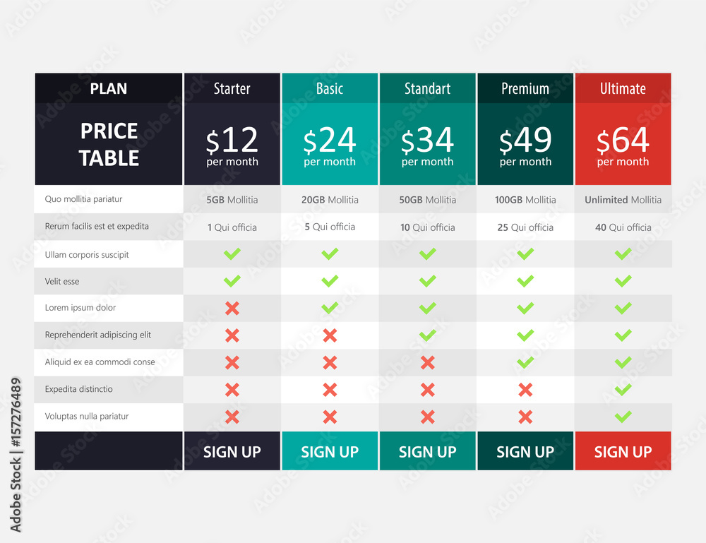vector pricing table template design for business Stock Vector | Adobe ...