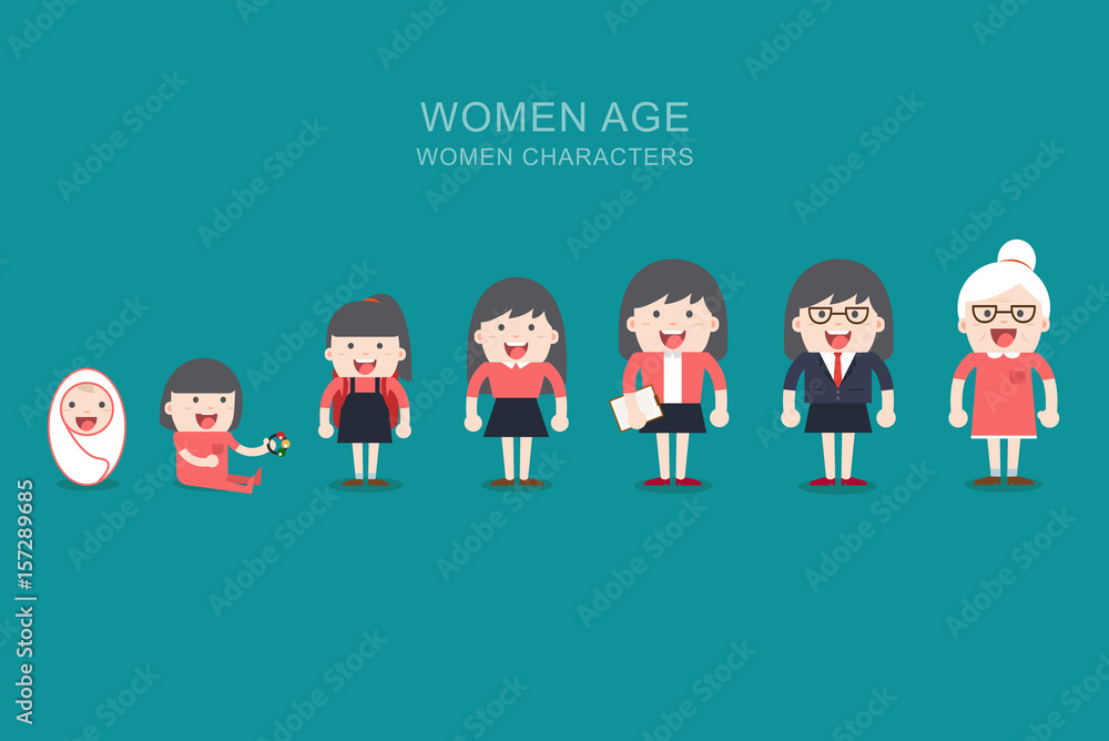 Generations woman. All age categories - infancy, childhood, adolescence, youth, maturity, old age. Stages of development. Vector illustration Generations woman. All age categories - infancy, childhood, adolescence, youth, maturity, old age. Stages of development. Vector illustration