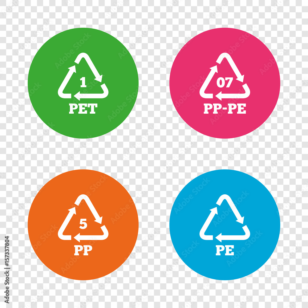 PET, PP-pe and PP. Polyethylene terephthalate. PET, PP-pe and PP. Polyethylene terephthalate.