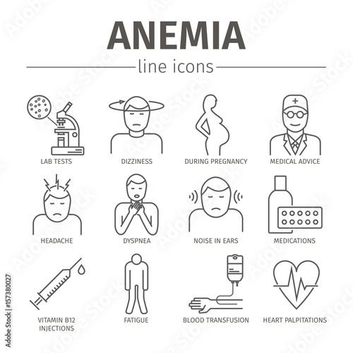 Symptoms of anemia. Iron deficiency