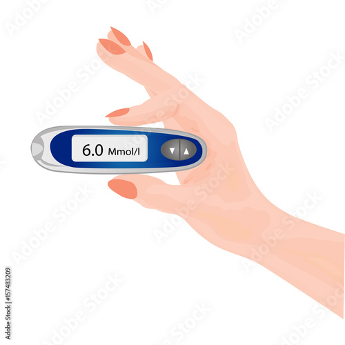 Blood test for glucose.  Checking insulin level