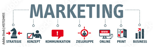 Banner Marketing Konzept - Piktogramme