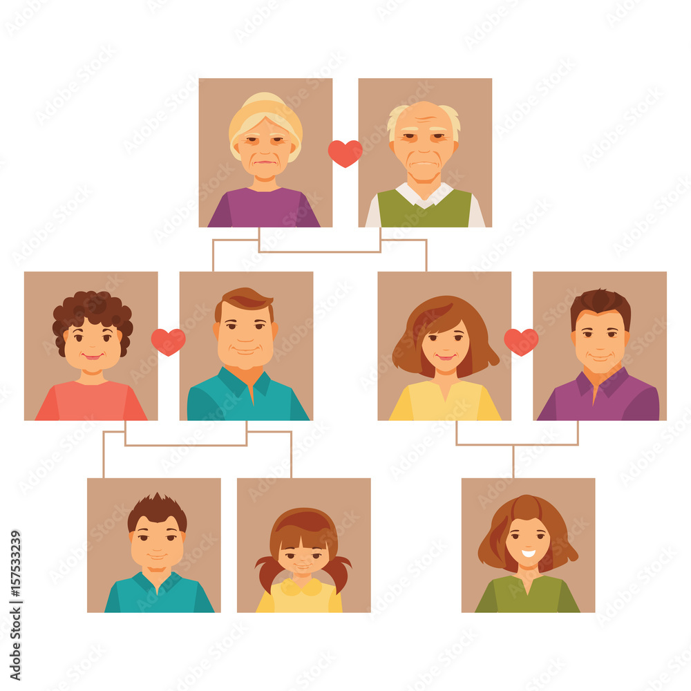 Family tree. Vector illustration Stock Vector | Adobe Stock