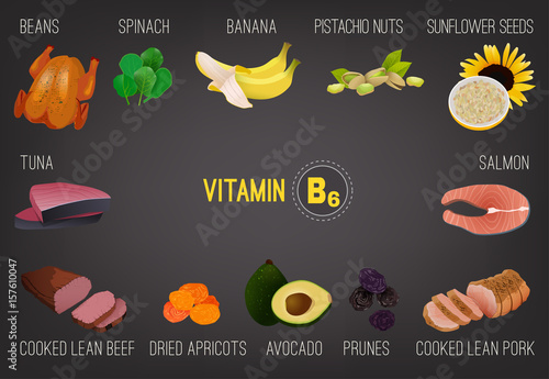 Vitamin B6 Foods