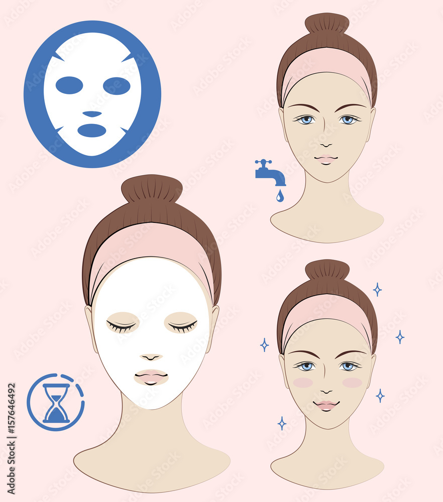 Instruction: How to apply facial sheet mask. Skincare. Vector isolated illustration. Instruction: How to apply facial sheet mask. Skincare. Vector isolated illustration.