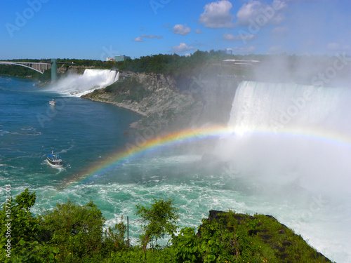 Niagara Falls