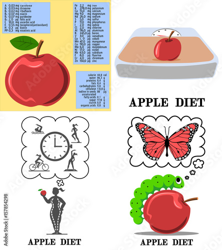 Apple diet set. Vector illustration on an apple diet - lose weight. Infographics of the chemical and vitamin composition of an apple. A fat girl chooses between sport, diet and free time.