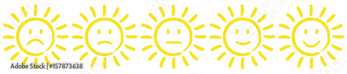 Sonnen Smiley von Traurig bis Glücklich