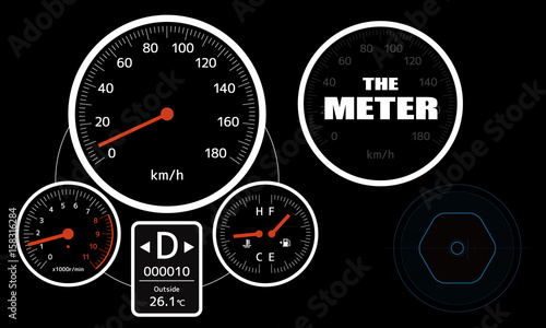 The meter