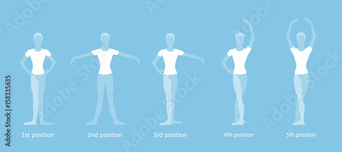 Boy dancer performs the five basic ballet positions on a blue background