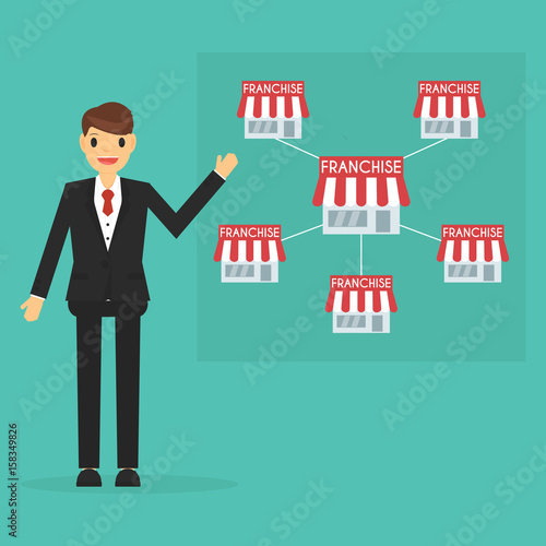 Businessman expand his business about franchise concept. business concept